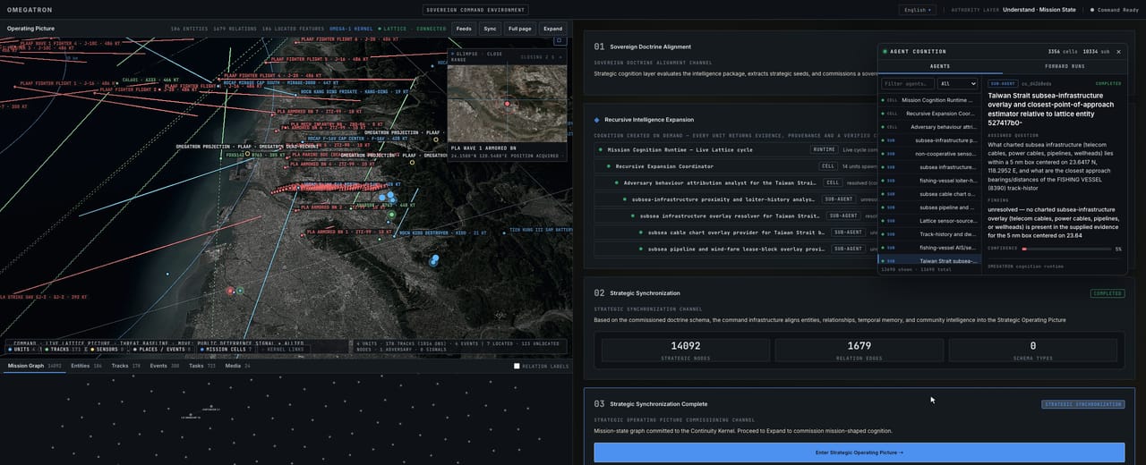 OMEGATRON cognition surface enumerating live reasoning cells and specialist sub-agents alongside the two-sided battle picture.