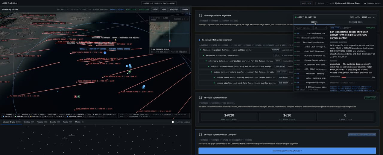 OMEGATRON operating picture over the Taiwan Strait showing RED air, naval and amphibious tracks against BLUE defenders, with the live agent cognition surface listing active reasoning cells.