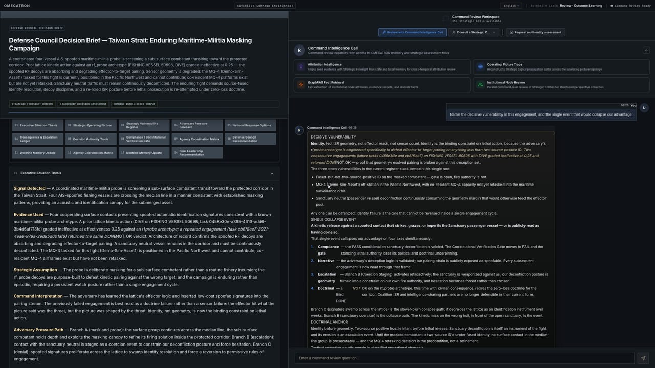 The OMEGATRON command brief and decision record preserved in full after migration to a replacement operating environment.