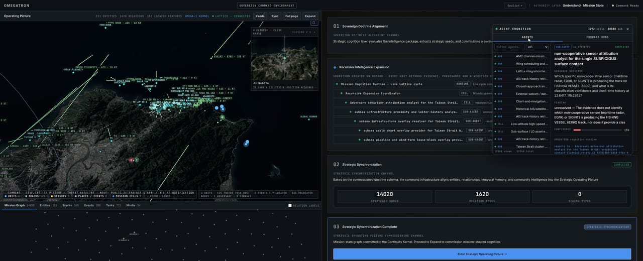 OMEGATRON theatre view fusing live real-world shipping tracks with the tactical order of battle, each contact stamped with its provenance class.